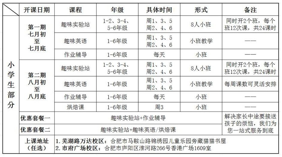 三人行教育咨詢 連通安徽門戶網(wǎng)站的教育新篇章